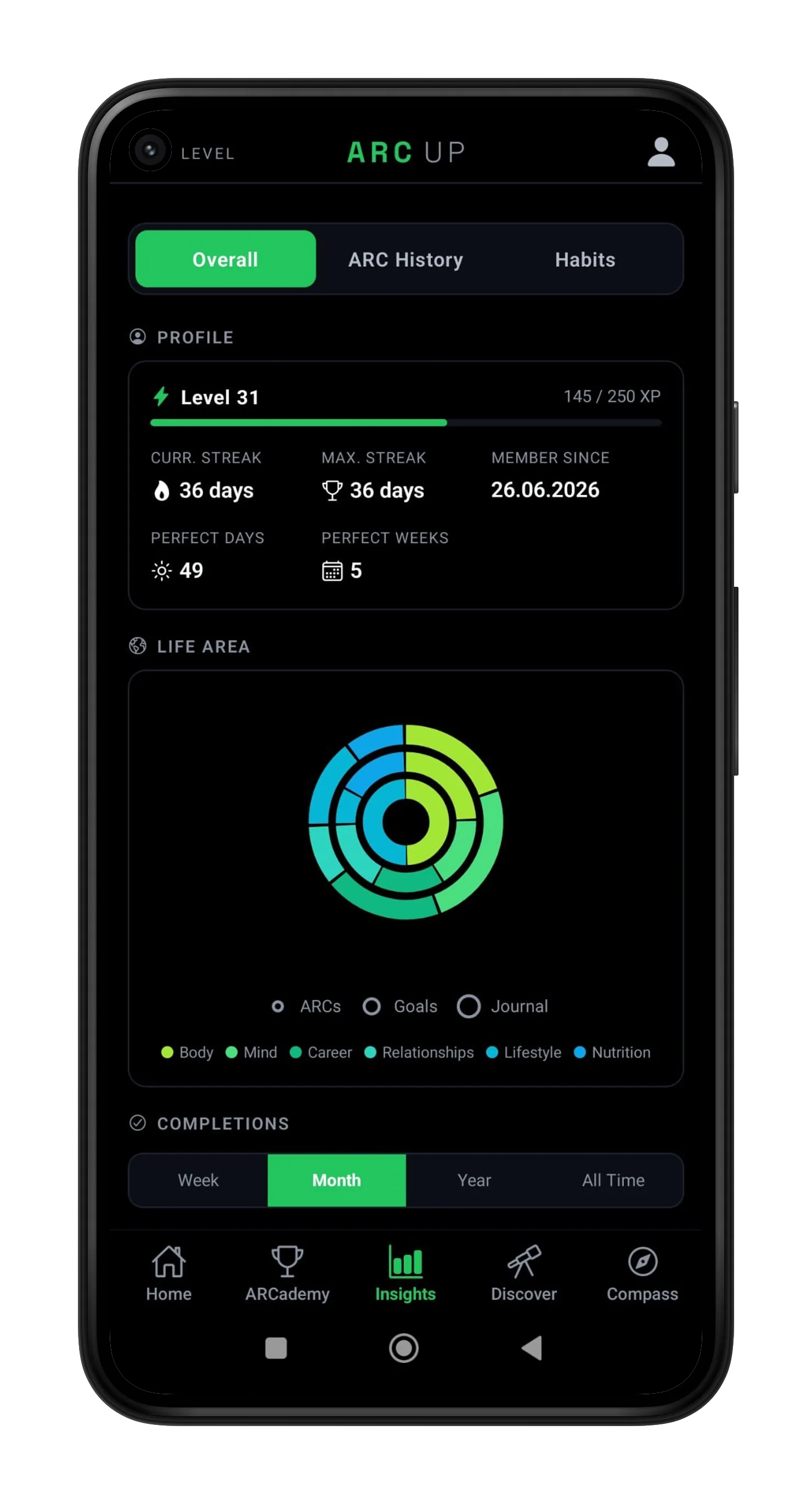 Insights — Level, Streak und Statistiken der Lebensbereiche