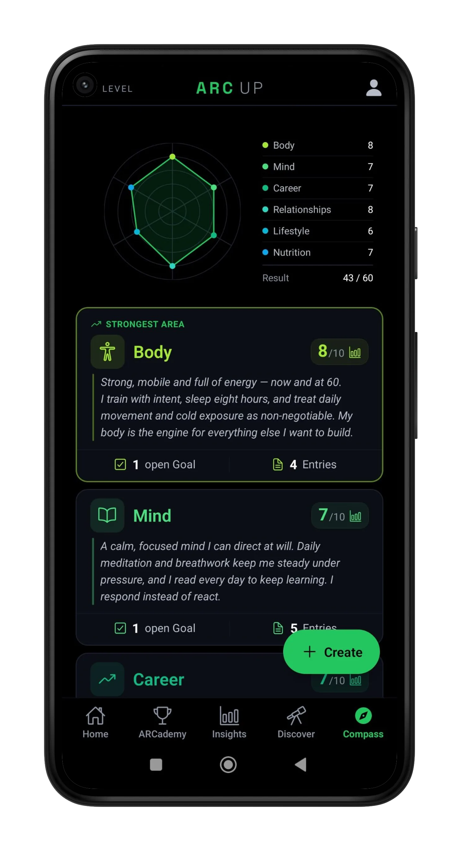 Compass — Lebensrad
